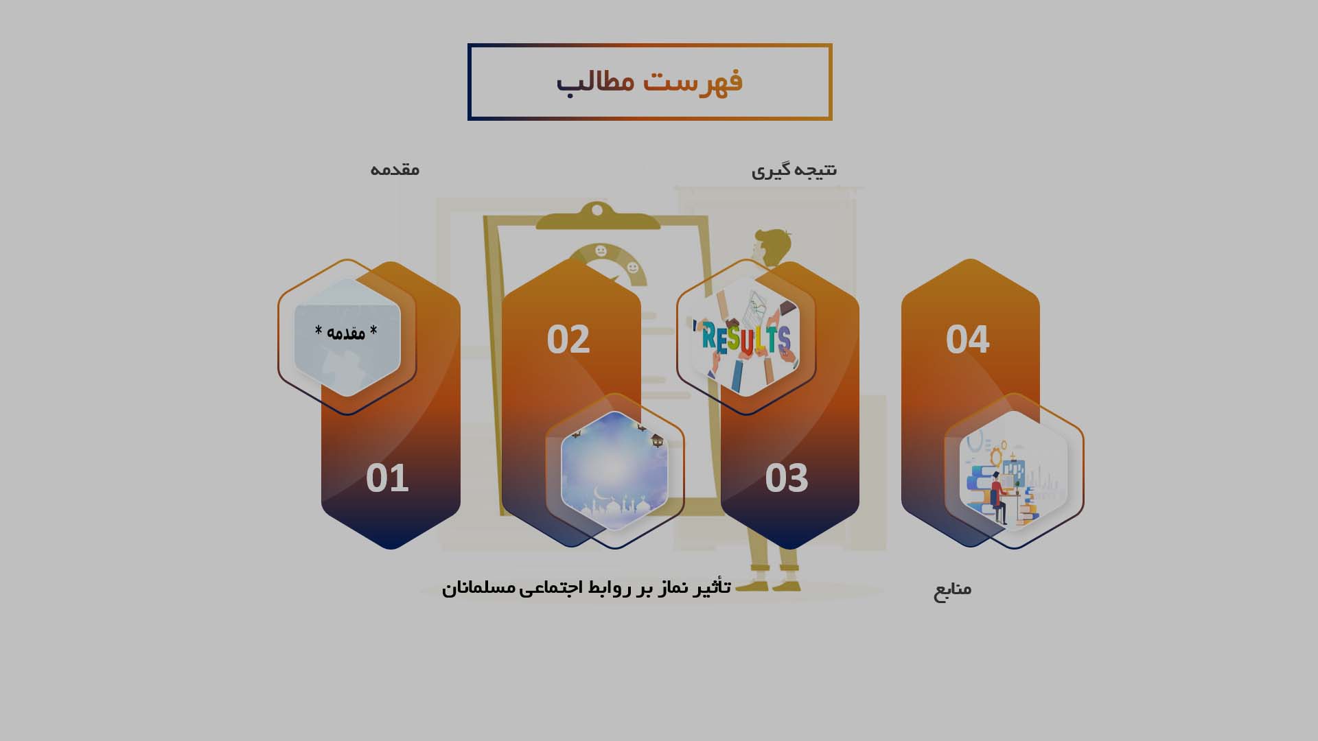 پاورپوینت در مورد تأثیر نماز بر روابط اجتماعی مسلمانان